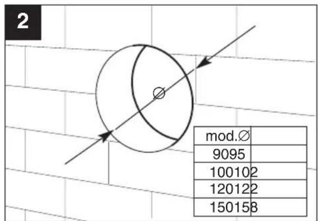 2 mod.Ø 9095 100102 120122 150158