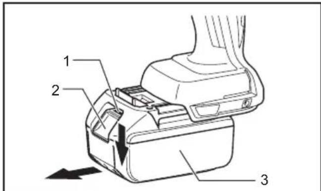 MAKITA DHP459RMJ - 2
