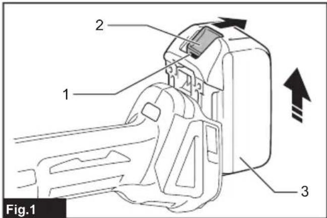 MAKITA DGA508RTJ - 2