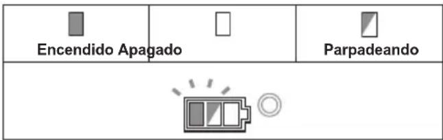 MAKITA DGA508RTJ - Liberación del bloqueo de protección - 1