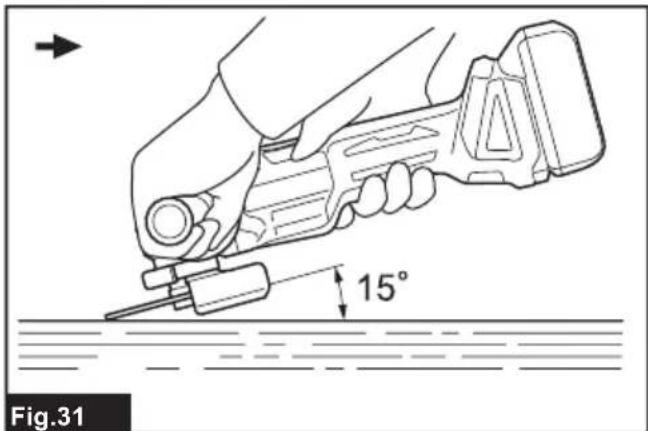 MAKITA DGA508RTJ - 32