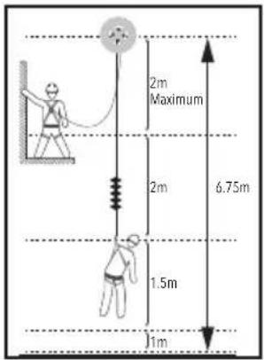 SILVERLINE 254155 - Scaffold Hook 56mm Gate - 3