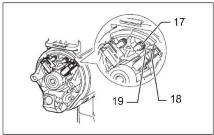 MAKITA DFS450Y1J - 18