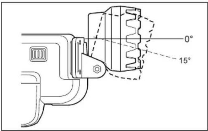 MAKITA DML800 - EN Rechargeable Flash light Instruction manual - 3