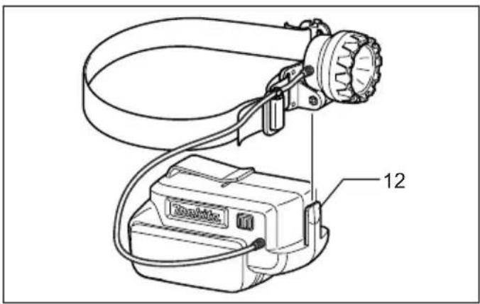 MAKITA DML800 - EN Rechargeable Flash light Instruction manual - 7