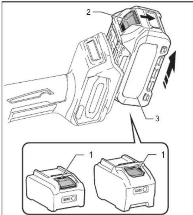 MAKITA GA035GZ - GA035G - 2