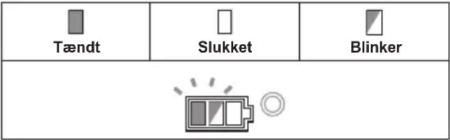 MAKITA DGA508Y1J - Frigørelse af beskyttelseslåsen - 1