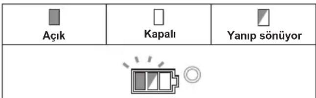 MAKITA DGA508Y1J - Koruma kilidinin kaldırılması - 1