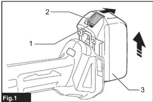 MAKITA DGA508Y1J - 2
