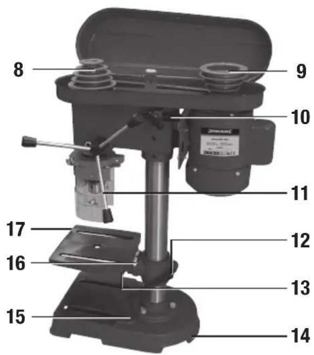 SILVERLINE 262212 - 350W Drill Press - 5