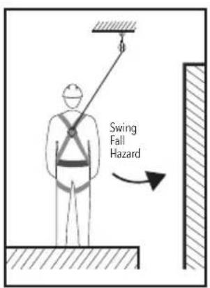 SILVERLINE 251483 - Fall Arrest &amp; Restraint Harness 4-Point - 20