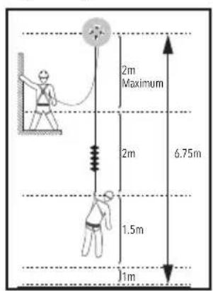SILVERLINE 251483 - Fall Arrest &amp; Restraint Harness 4-Point - 19