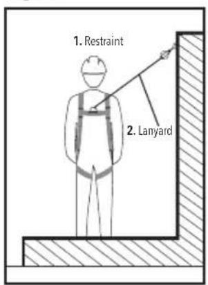 SILVERLINE 251483 - Fall Arrest &amp; Restraint Harness 4-Point - 21