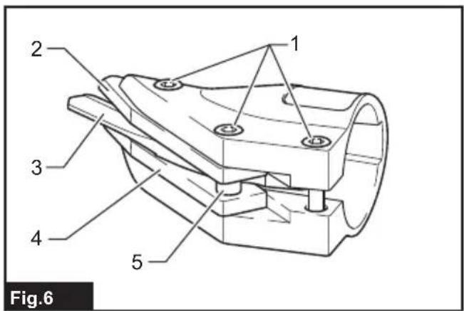 1 2 3 4 5 Fig.6