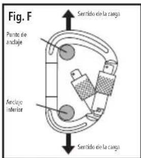 SILVERLINE 254301 - Alineamiento correcto del mosquetón bajo carga - 1
