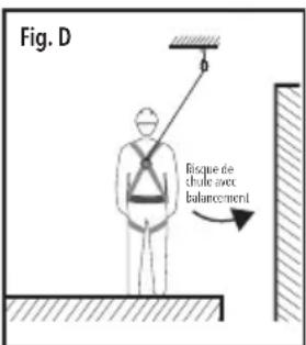SILVERLINE 254301 - Hauteur libre - 2