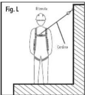 SILVERLINE 254301 - - Collegamento a sistemi di posizionamento lavoro o di ritenuta - 3