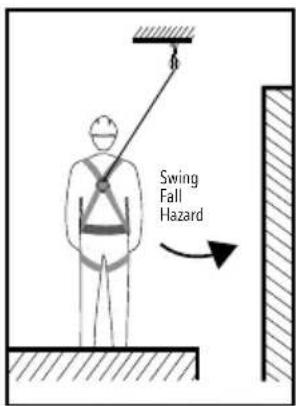 SILVERLINE 252190 - Restraint Positioning Lanyard 1.5m - 6