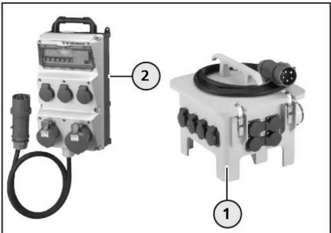 Mennekes Evergum 70034 - Gebrauchslage beachten - 1