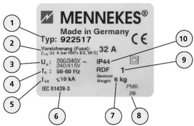 Mennekes Evergum 70034 - Name Plate - 1