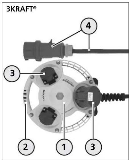 Mennekes Evergum 70034 - Geräteaufbau - 4