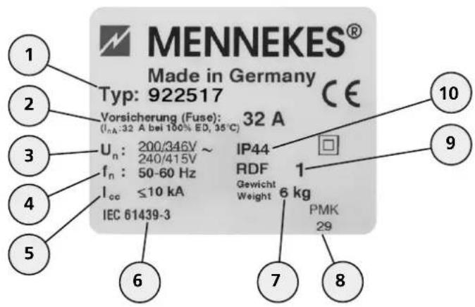 Mennekes Evergum 70034 - Plaque signalétique - 1
