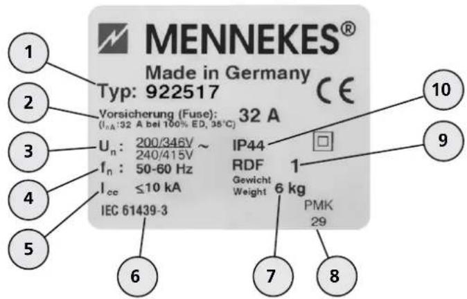 Mennekes Evergum 70034 - Typenschild - 1