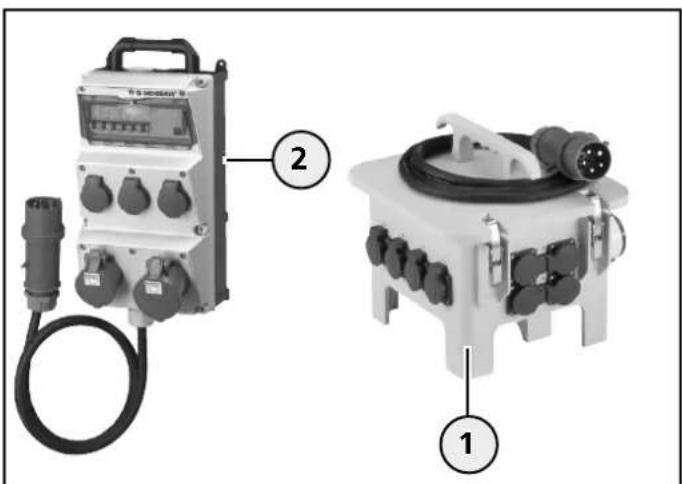 Mennekes Evergum 70034 - Rispettare la posizione d'utilizzo - 1