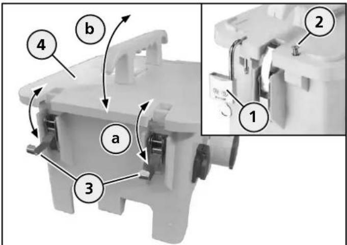 Mennekes Evergum 70034 - Opening, closing the enclosure cover on the EverGUM® distributor - 1