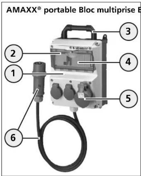 Mennekes Evergum 70034 - Structure de l'appareil - 1