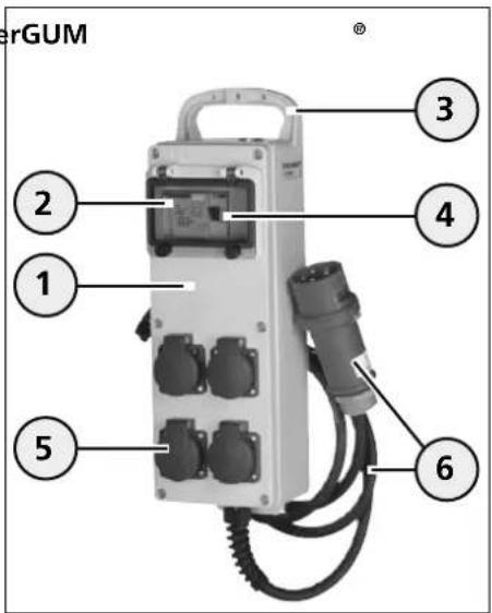 Mennekes Evergum 70034 - Structure de l'appareil - 2