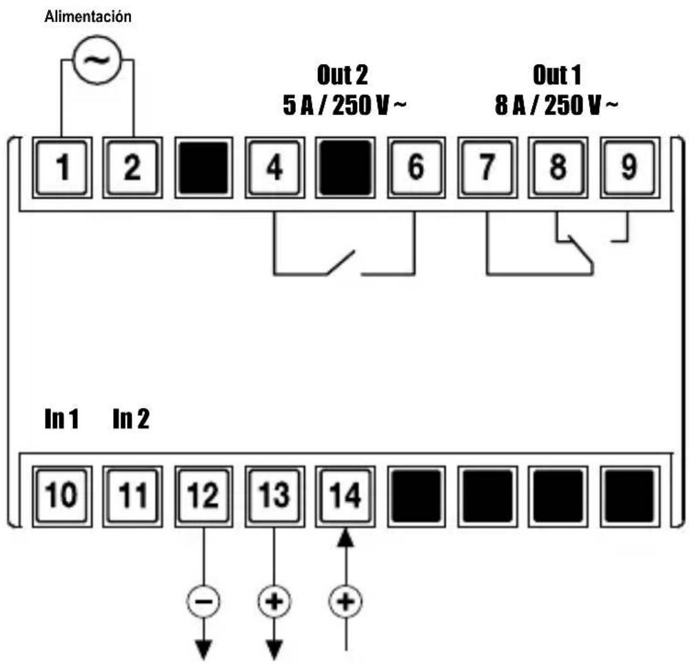 Orbis KRON Plus - ESQUEMA DE CONEXIONES - 1