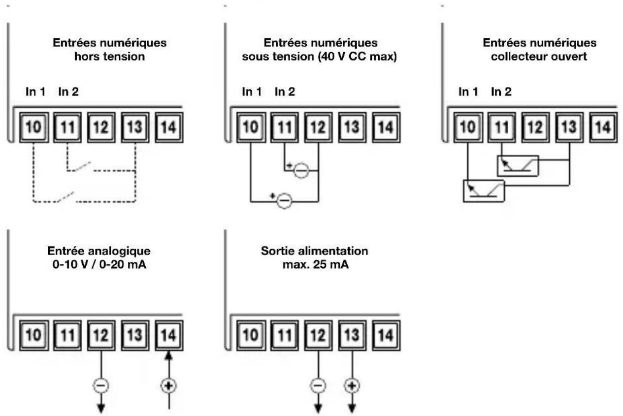 Orbis KRON Plus - Schéma de connexions - 2