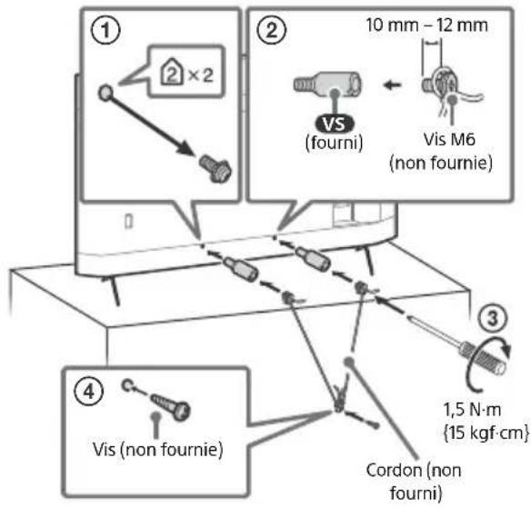 SONY FW85BZ40H - Prévention des basculements - 1