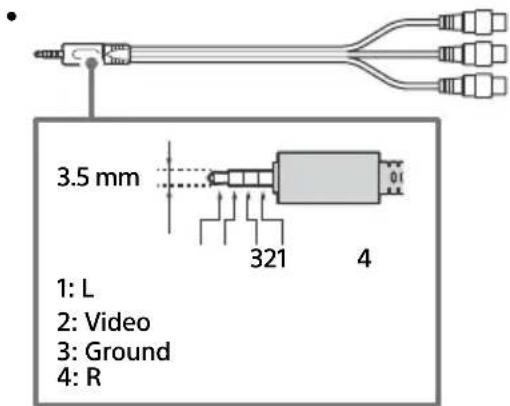 SONY FW65BZ40H - Connection Diagram - 2