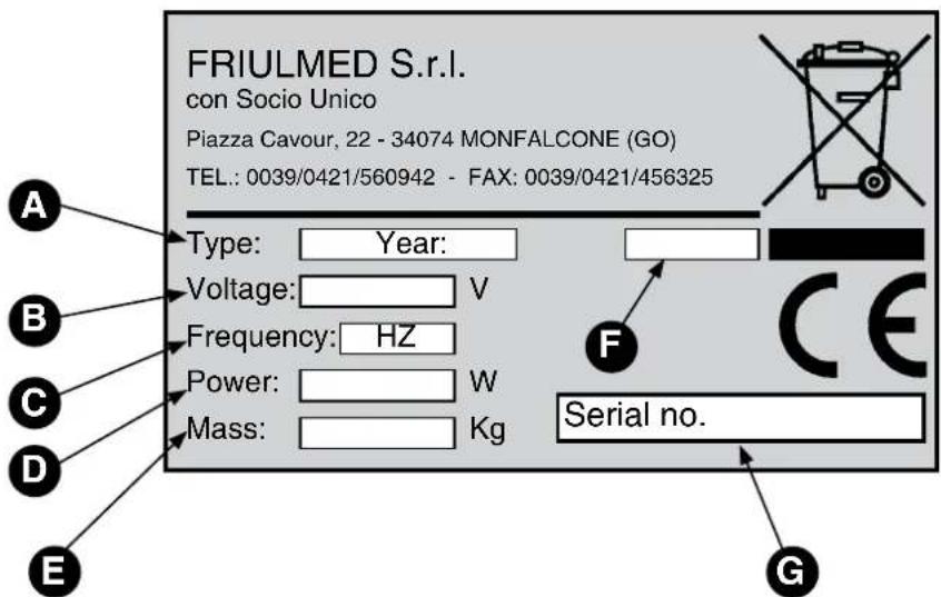 Saro LECCE 1 - Attention! - 1