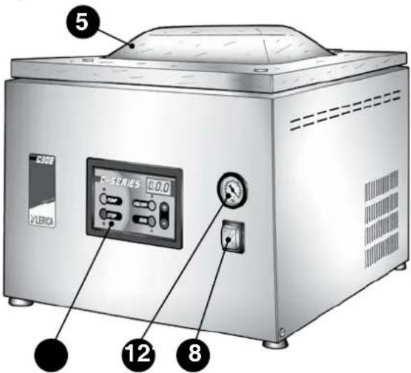Saro LECCE 1 - BESCHREIBUNG DER MASCHINE UND IHRER FUNKTIONEN - 1