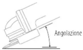 DEWALT DCG406 - ITALIANO - 1