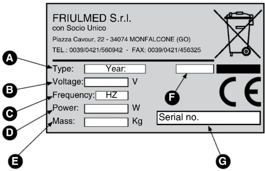 Saro LECCE 2 - Attention! - 1