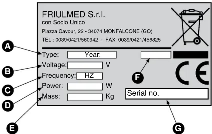 Saro LECCE 2 - ACHTUNG! - 1
