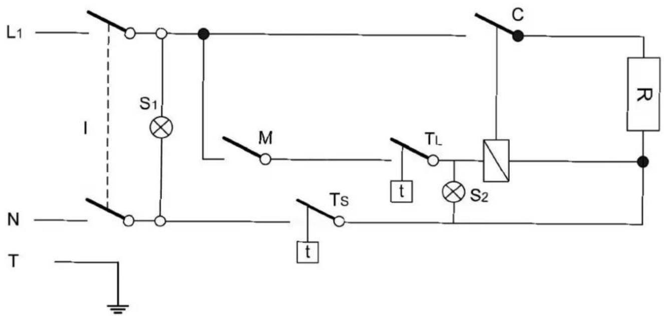 Saro Gastroline 12V - GASTROLINE 9v/9+9v - 1