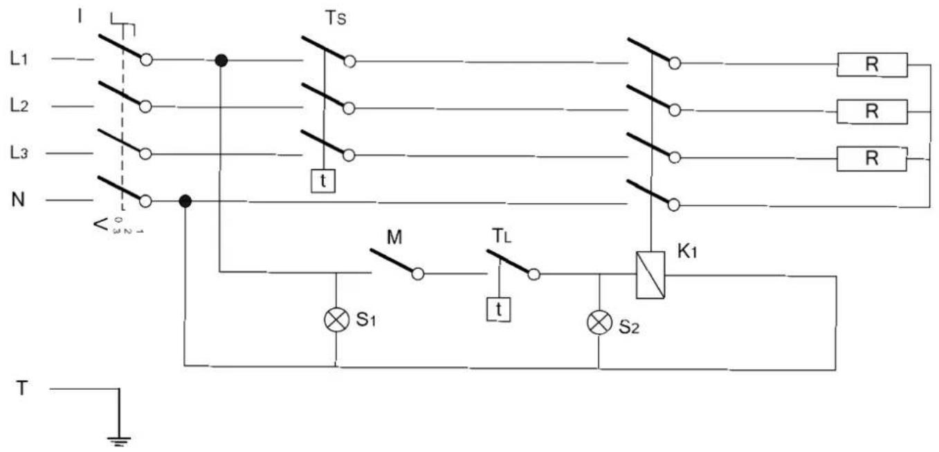 Saro Gastroline 12V - GASTROLINE 12VS/12+12VS - 1