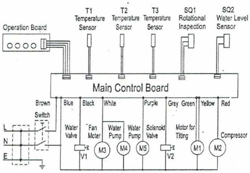 Saro EB 26 - CIRCUIT DIAGRAMS - 2
