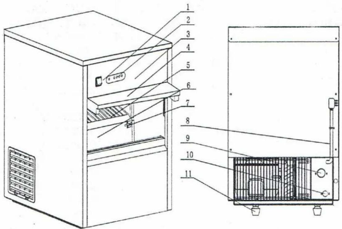 Saro EB 26 - ÉLÉMENTS DU DISPOSITIF - 1