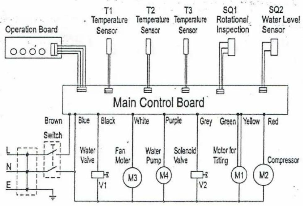Saro EB 26 - CIRCUIT DIAGRAMS - 1