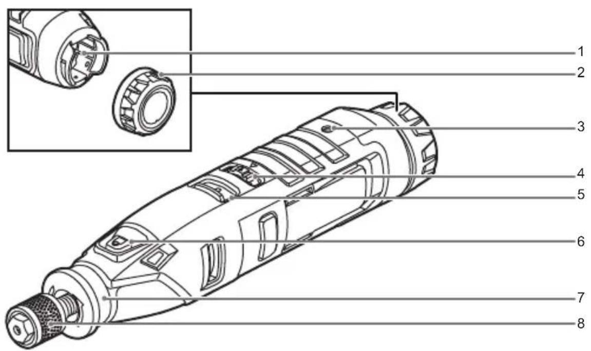 RYOBI RRT4 - ΣΥΜΒΟΛΑ ΣΤΟ ΕΓΧΕΙΡΙΔΙΟ - 28