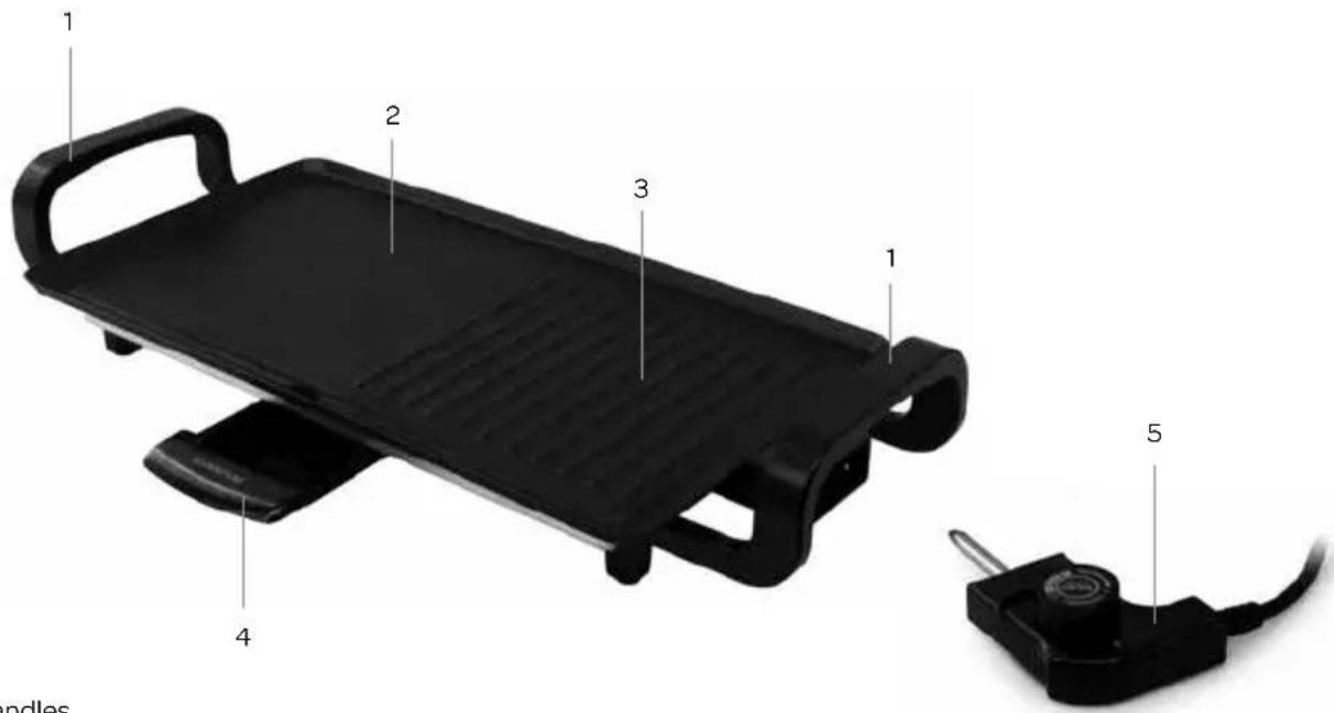 INVENTUM GP450B - appliance description - 1