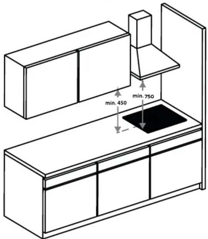 INVENTUM IKI9035MAT - RUIMTERONDOM DE KOOKPLAAT - 1
