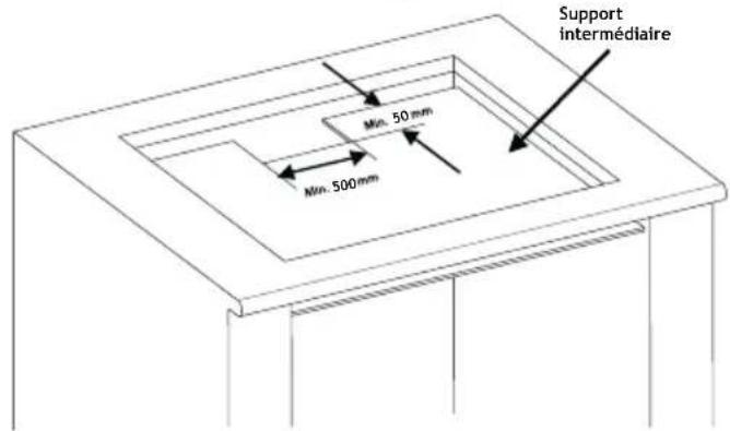 INVENTUM IKI9035MAT - Veillez à ce que l'apport et l'évacuation d'air soient suffisants. - 8