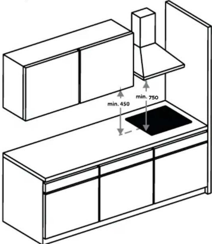 INVENTUM IKI9035MAT - ESPACAutoR DE LA TABLE DE CUISSON - 1